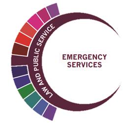 Emergency Services